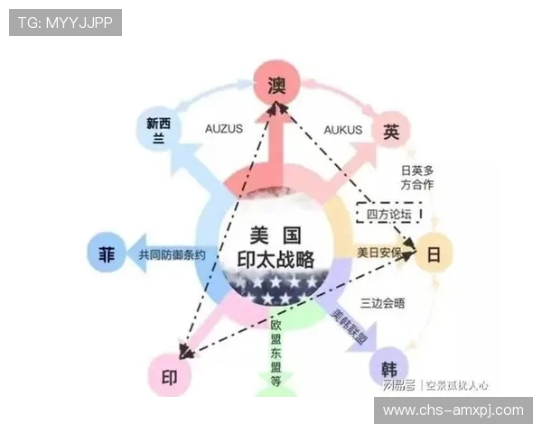 深入分析8814新普京在国际政治中的战略布局与影响 深入分析8814新普京在国际政治中的战略布局与影响