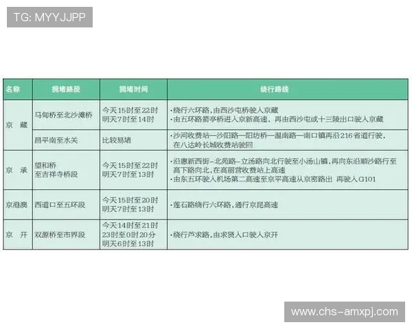 澳门新京网址登录线路优化方案提升访问速度的实用技巧 澳门新京网址登录线路优化方案提升访问速度的实用技巧
