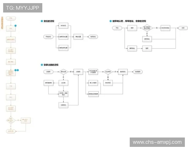 澳门葡京app登录流程详解，轻松实现账号快速登录