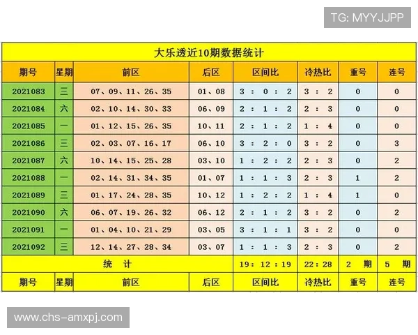 澳门葡京威尼克斯人彩票中奖概率分析与提升中奖率的实用策略推荐