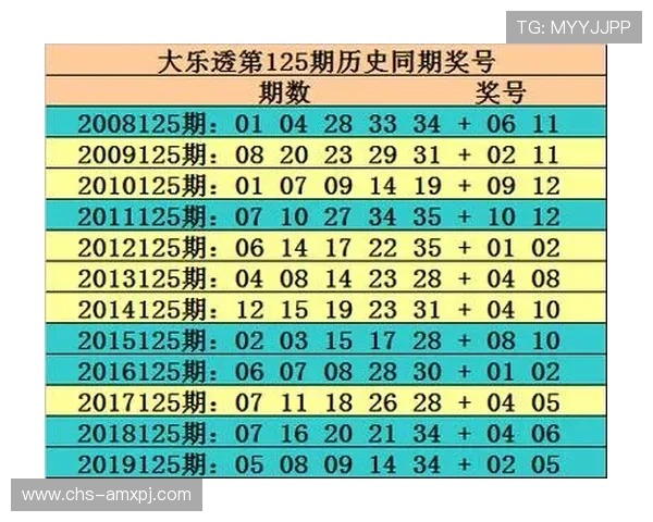 立即访问六合彩官方下载网站,享受高清开奖直播和多样投注玩法体验