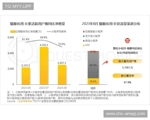 美高梅平台优惠福利政策详解助力玩家提升游戏收益 美高梅平台优惠福利政策详解助力玩家提升游戏收益