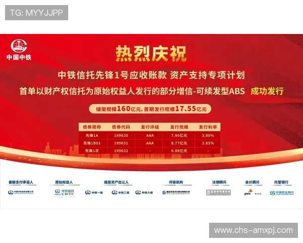 英皇集团官网最新优惠活动与促销策略详细解读